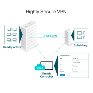 Router VPN TP-Link ER605, 5 porturi Gigabit, negru, management centralizat - Img 7