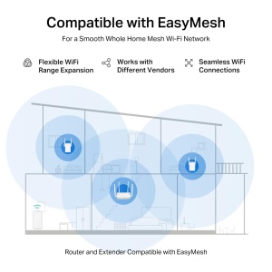 Router Wi-Fi 7 Mercusys MR25WBE, Dual-Band 3600 Mbps, 4 Porturi Gigabit, Alb - Img 7