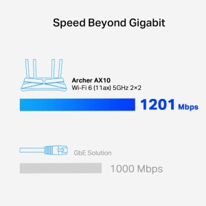 Router Wi-Fi TP-Link Archer AX10, Dualband AX1500, 5 Porturi Gigabit - Img 3