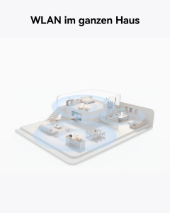 Router WiFi Mesh HUAWEI 3, Dual-Band Wi-Fi 6 AX3000, 3 dispozitive - Img 3