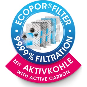 Sac aspirator Swirl A 07 EcoPor Anti-Miros 4 bucati cu filtru 999 filtrare praf fin si alergeni - Img 6