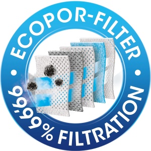 Sac de aspirator Swirl M 40 EcoPor, 4 bucati, filtrare 99,99, rezistent - Img 3