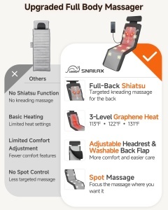 Saltea de Masaj Snailax, Shiatsu, 3 nivele viteza, 8 motoare, cu incalzire - Img 9
