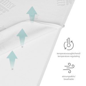 Saltea pentru copii roba Comfort Air Roll 60 x 120 cm - Materiale de calitate, husa detasabila - Img 9