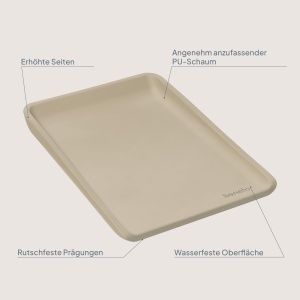 Saltea Schimbat Lionelo Megs, 70x49 cm, impermeabila, usor de curatat - Img 9