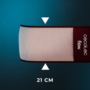 Saltea Viskoelastica Cecotec Flow PureVital 90x190 cm, 21 cm inaltime, sistem dual - Img 5