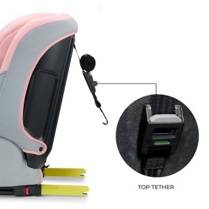 Scaun auto copii Kinderkraft SAFETY FIX 3 PRO 9-36 kg Isofix reglare tetiera si spatar Roz - Img 5