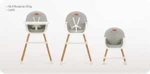 Scaun de masa pentru copii MoMi REKI 2-in-1, 6-36 luni, 5 puncte de siguranta - Img 8