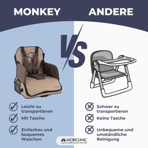 Scaun portabil pentru copii Mobiclinic Kids Monkey pliabil 5 puncte de siguranta culoare beige - Img 7