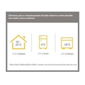 Set 3 Biberoane Medela, 150 ml, BPA-free, pentru stocare si hranire - Img 10