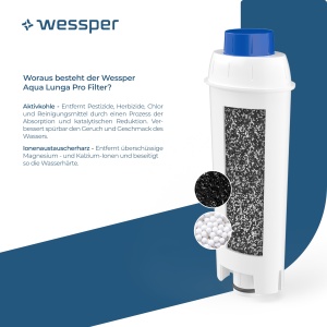 Set 4 filtre de apa Wessper AquaLunga pentru cafetiere DeLonghi DLSC002 reduc sedimente si calcar - Img 2