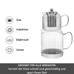 Set Ceainic Karaca Kelly XL din Borosilikat, 2 L Kettle si 1 L Ceainic cu Filtru - Img 8