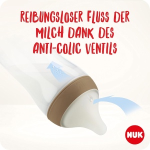 Set de Biberon NUK Perfect Match Perfect Start 9 piese BPA-free Anti-colici - Img 5