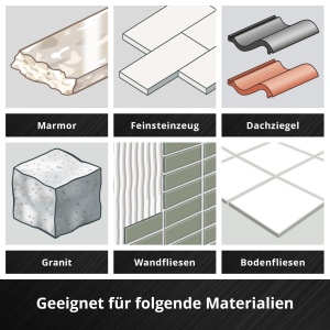 Set de burghie pentru gresie Einhell XS-CASE 4 piese placa din carbura varf de centrare cutie de depozitare - Img 9