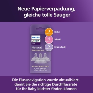Set de tetine Philips Avent Natural Response SCY96003 3 niveluri de flux anti-colici design anti-picurare - Img 3
