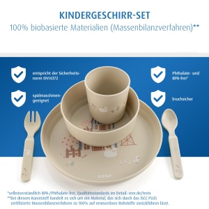 Set de vesela pentru copii reer Little Farm, 5 piese, ergonomic, sigur - Img 5