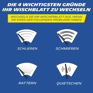 Set stergatoare MICHELIN Perfect Fit 151, 600450mm, calitate premium - Img 9
