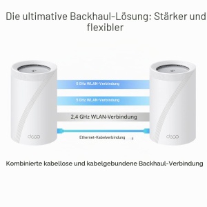 Set Wi-Fi Mesh TP-Link Deco BE65 Pro, Tri-Band, 2 unitati - Img 7