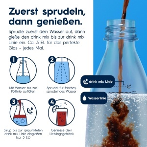 Sirop pentru bauturi Sodastream Pepsi Zero, 4 x 440 ml, fara zahar - Img 5