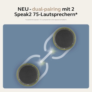 Sistem de difuzare Jabra Speak2 75, 4 microfoane, audio de inalta calitate, culoare gri - Img 3
