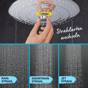 Sistem de dus GROHE Vitalio Joy 260, crom, cu 3 tipuri de jet, termostat si suport - Img 2