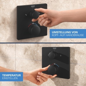 Sistem de dus incastrat GROHE Precision 250 25 cm negru mat cu termostat si functie de economisire a apei - Img 6