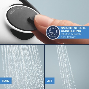 Sistem de dus incorporabil GROHE Precision 250, crom, 25cm, cu termostat - Img 8