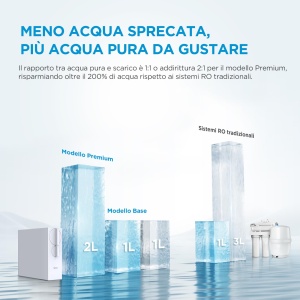 Sistem de filtrare apa cu osmoza inversa Midea MRO2489-600G, 600G rapid, 4 trepte - Img 8