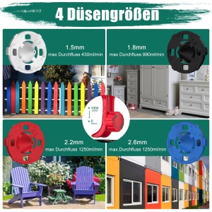 Sistem de pulverizare a vopselei HYCHIKA 600W, pulverizator de vopsea HVLP de 1200 ML, 3 modele de pulverizare, 4 duze si 2 instrumente de curatare, pistol de vopsea reglabil pentru pereti si lemn, metale - Img 4