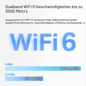 Sistem Wi-Fi Mesh Mercusys Halo H80X, Dualband 3000 Mbits, 3 Porturi Gigabit - Img 4