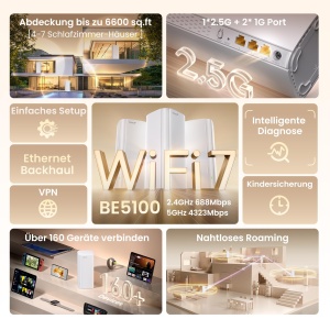Sistem Wi-Fi Mesh Tenda ME6 Pro, 5011 Mbits, Acoperire de pana la 6600 ft - Img 2