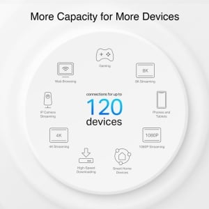 Sistem WiFi Mesh TP-Link Deco PX10, Dualband AX1500, 2 unitati - Img 4