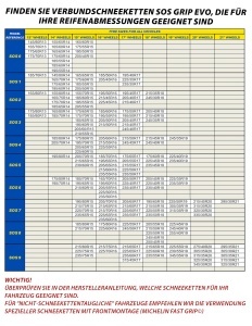 Sosete de zapada auto Michelin SOS Grip Evolution 9 - montare rapida, tractiune maxima - Img 6