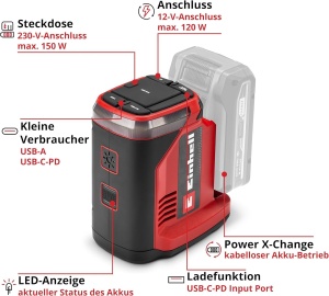 Statie de energie Einhell TE-ES 181501, 150W, cu USB-C, portabilitate ridicata - Img 3