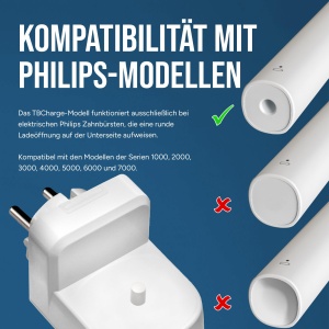 Statie de incarcare wireless pentru periute electrice Philips Sonicare, model ProofVision, design compact, alb - Img 4