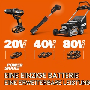 Statie de incarcare WORX WA3867 pentru acumulatori pana la 6000mAh - Img 4