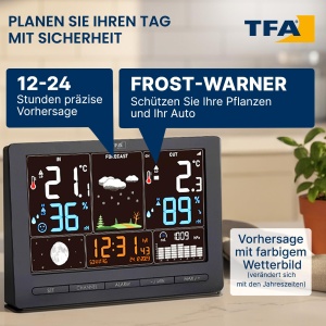 Statie Meteo Digitala TFA Dostmann Season 2, Afisaj Colorat, Termometru si Higrometru - Img 3