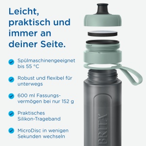 Sticla filtranta BRITA Model Active 600ml, 2x MicroDisc, BPA-free - Img 4