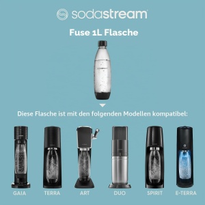 Sticla pentru apa carbogazoasa SodaStream, 2 flacoane de 1L, BPA-free, spalabila - Img 5