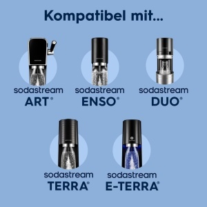 Sticla pentru bauturi Sodastream Fizzgo Easy Mix 0,7L Culoare Storm Blau - Img 2