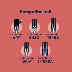Sticla Sodastream 1L din Tritan, 2 bucati, BPA-free, culoare neagra - Img 2