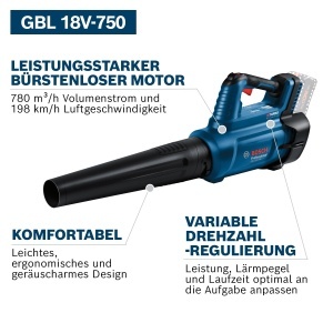 Suflanta fara fir Bosch Professional GBL 18V-750, 780 mh, 198 kmh, viteza variabila - Img 3