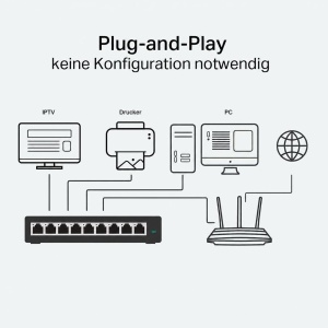 Switch Gigabit TP-Link TL-SG108, 8 porturi RJ-45, Plug-and-Play, metalic - Img 2