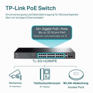Switch Gigabit TP-Link TL-SG1428PE, 28-Port, 24 Porturi PoE, 250W, Negru - Img 4