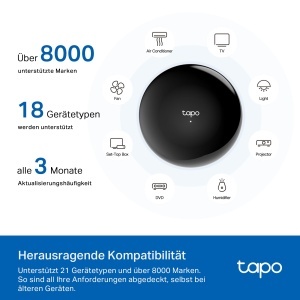 Tapo H110 Hub IoT si telecomanda IR compatibila Matter si control vocal - Img 5