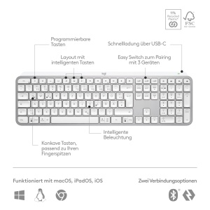 Tastatura wireless Logitech MX Keys S, Pale Grey, iluminata, multi-dispozitiv - Img 6