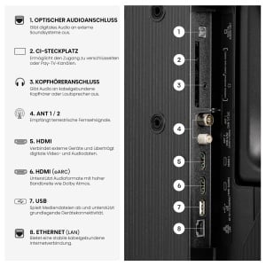 Televizor Smart Hisense 40A5DS, 40 inch, FHD, QLED, Dolby Atmos - Img 10