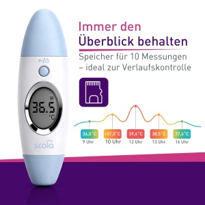 Termometru digital scala SC 53 pentru masurarea temperaturii la ureche si frunte, 3 secunde - Img 6