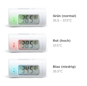 Termometru Infrarosu Munchkin Rapid, Contactless, Higienic - Img 6
