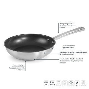 Tigaie din inox Lacor 20 cm, antiaderenta, pentru toate tipurile de plite - Img 3